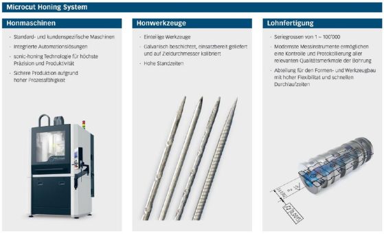 Formenbau/Heisskanalsysteme: Durch den Einsatz des Microcut Honing System millionenfach gratfrei spritzen