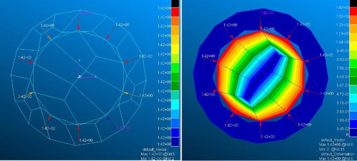 MSC Software präsentiert neue Version seines Pre- und Postprozessors Patran für effektive CAE-Modellierung