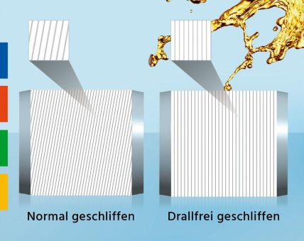 Findling Wälzlager erweitert Sortiment um drallfrei geschliffene Innenringe aus Edelstahl