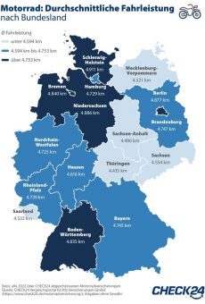 Motorradfahrer*innen aus Schleswig-Holstein legen die meisten Kilometer zurück