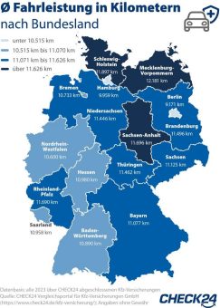 Autofahrer*innen aus Mecklenburg-Vorpommern legen am meisten Kilometer zurück