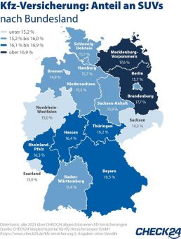 Fast jede*r Fünfte aus Brandenburg und Mecklenburg-Vorpommern fährt einen SUV