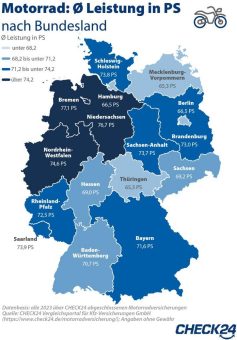 Biker*innen aus Bremen haben die stärksten Motoren