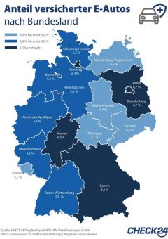 Meiste E-Autos in Brandenburg, wenigste in Mecklenburg-Vorpommern versichert