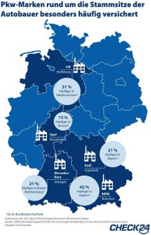 Heimatliebe auf vier Rädern: Die Deutschen präferieren lokale Autobauer