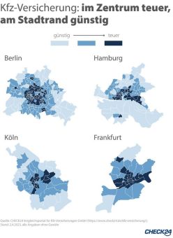 Preise für Kfz-Versicherung variieren in derselben Stadt um bis zu 18 Prozent