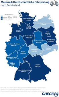 Motorradfahrer*innen aus Berlin legen am meisten Kilometer zurück