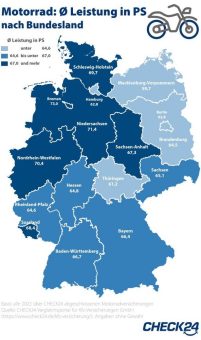 In Bremen sind Motorräder mit den meisten PS unterwegs