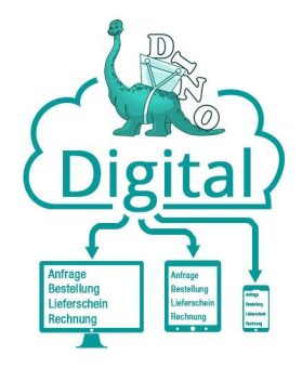 Digital und Persönlich: Erfolgreiche Kundenbetreuung