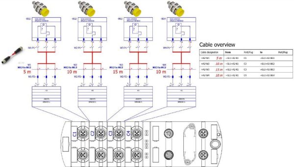 Neue Software-Version: smarte Features für einfacheres, schnelleres Engineering