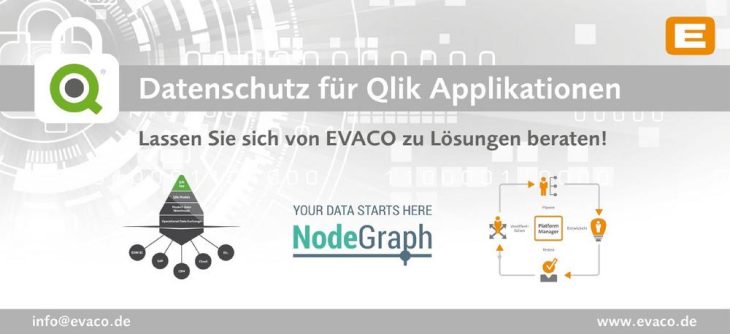 Intelligente Lösungen gewährleisten auch zukünftig datenschutzkonforme Qlik Applikationen