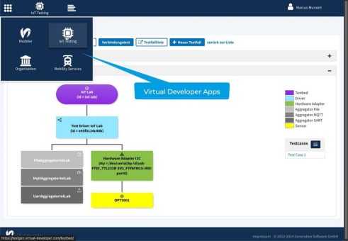 Neue Erweiterbarkeit der Automatisierungsplattform Virtual Developer