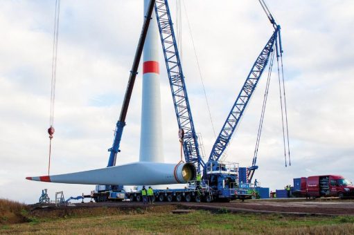 ABO Wind mit gedämpften Erwartungen für Jahresgewinn 2019