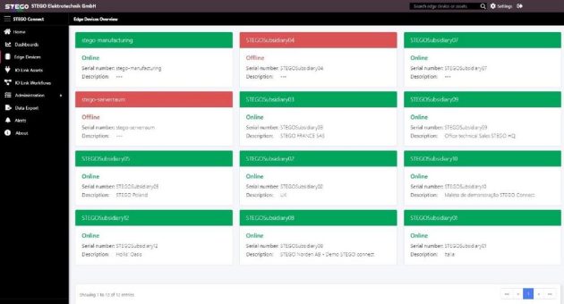 Neue IIoT-Plattform-Lösung von Stego