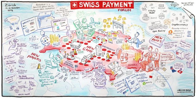 10. Swiss Payment Forum: Anwenderpanel mit Uber Schweiz, Agrola, Digital Parking und Grand Casino Luzern