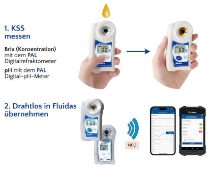 GIMAT und SD NORD bieten eine durchgängige Systemlösung fürs Fluidmanagement von Kühlschmierstoffen