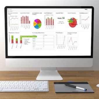 COSYS Prozessdatenanalyse für effizientere Prozesse