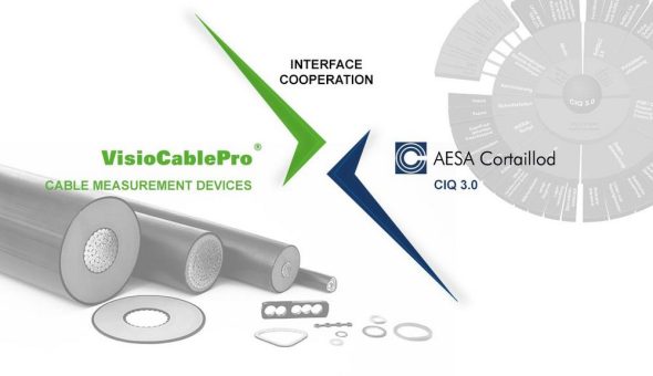 Kooperation zwischen AESA Cortaillod und iiM AG