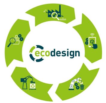 Mit ecodesign nachhaltig die Umwelt schonen