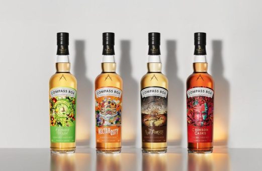 Hoch lebe das Interessante! Compass Box mit neuer Core Range