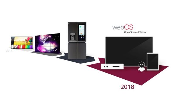 LG öffnet webOS für externe Entwickler