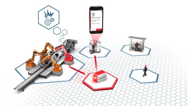 Elektronikfabrik Limtronik rüstet auf: Kommunikation an moderne Fabrik angepasst