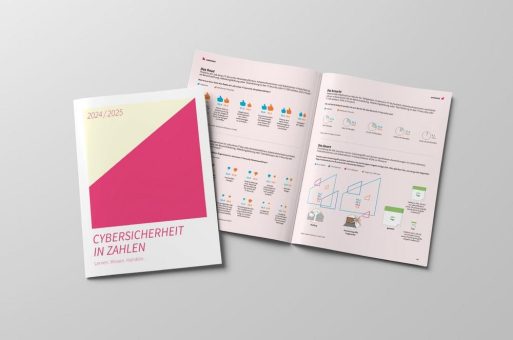 G DATA Index zeigt: Deutsche unterschätzen Cyberrisiko trotz rasant wachsender Angriffszahlen