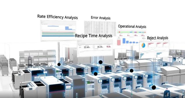 SMT Analytics: Software mit Experten-Know-how