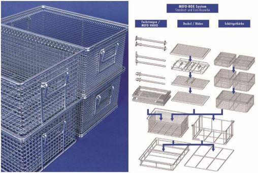 Effiziente Bauteilreinigung und Prozessoptimierung beginnen beim Reinigungsbehältnis