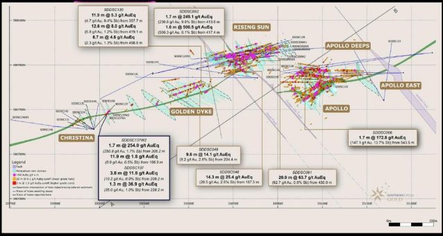 Southern Cross Gold (SXG): 260 Meter Streicherweiterung als vierte hochgradige Zone im Sunday Creek Projekt bestätigt