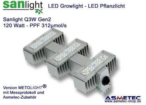 LED-Pflanzenleuchten von SanLight –  Asmetec als Distributor