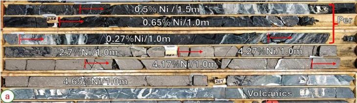 Canada Nickel meldet Untersuchungsergebnisse von Massivsulfid-Abschnitt auf dem Projekt Bannockburn