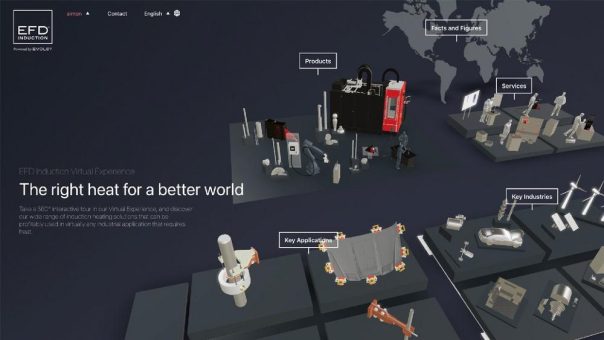 EFD INDUCTION – POWERED BY EVOLGY steigert Produktivität und Nachhaltigkeit dank eines Virtual Showrooms
