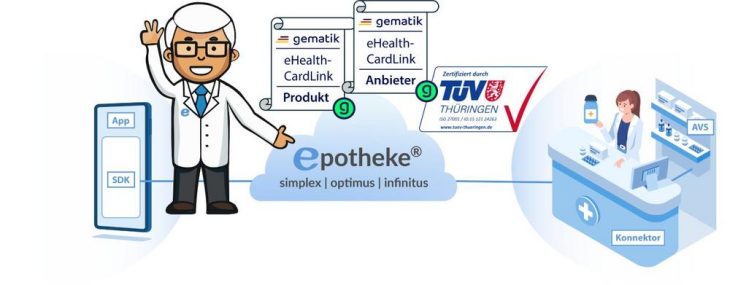 gematik erteilt Produkt- und Anbieterzulassung für die innovative CardLink-Lösung epotheke®