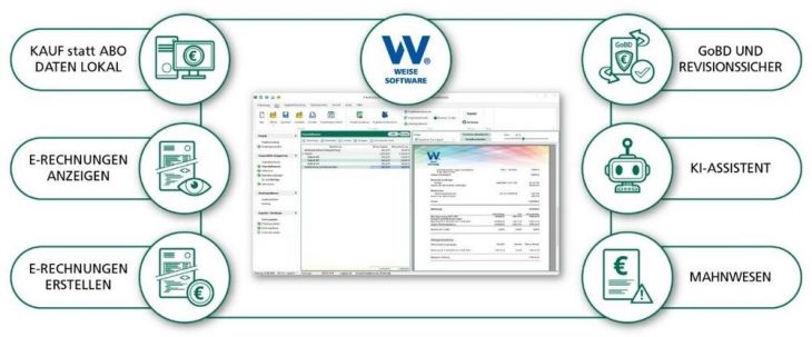 Weise-Control 2025 – E-Rechnung und KI-Assistent