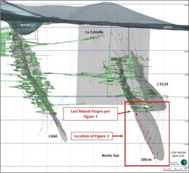 Silver Storm bohrt 516 g/t AgÄq auf 3 m innerhalb eines breiteren Intervalls von 302 g/t AgÄq auf 15 m bei Norte-Sur und erweitert hochgradige Zone um 180 m in der Tiefe