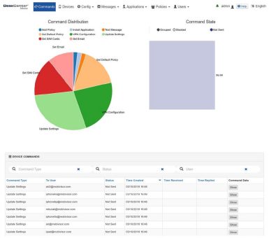 Sicher unterwegs arbeiten mit DeskCenter Mobile