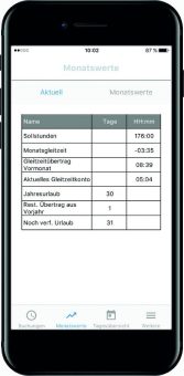 Digitalisierung und Arbeitswelt 4.0 erfolgreich gestalten