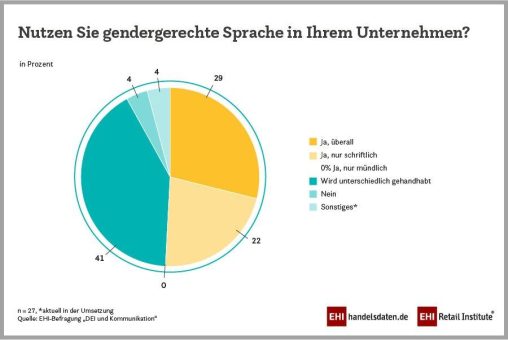 So bunt wie möglich