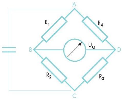 Prozesse und technologische Herausforderungen bei Niederdruck MEMS Sensoren	­ ­	­