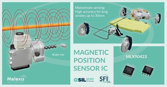 Melexis stellt leistungsstarken magnetischen Positionssensor für linearen Hub vor