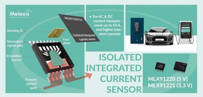 Melexis stellt die nächste Generation isolierter, integrierter Stromsensoren für Automotive-Anwendungen vor