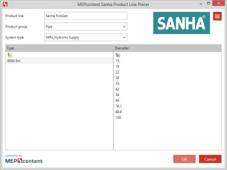 Einführung von SANHA PLiP