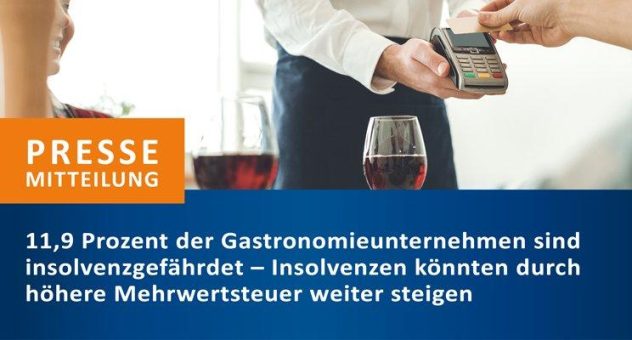 11,9 Prozent der Gastronomieunternehmen sind insolvenzgefährdet