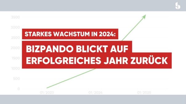 Starkes Wachstum in 2024: bizpando blickt auf erfolgreiches Jahr zurück