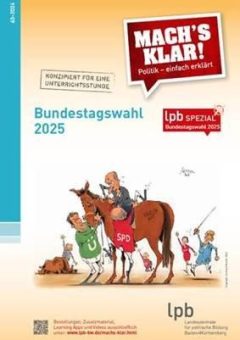 Bundestagswahl 2025