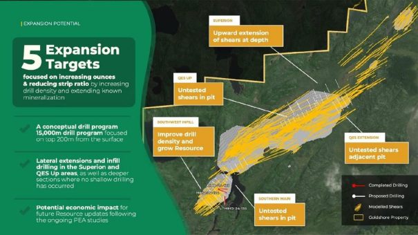 Goldshore durchschneidet 79,0 m mit 1,28 g/t Au auf der Südwestlichen Zone der Moss-Lagerstätte und erweitert Mineralisierung des aktuellen Ressourcenmodells in den obersten 100 Meter ab Oberfläche