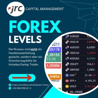 Forex Levels am Morgen