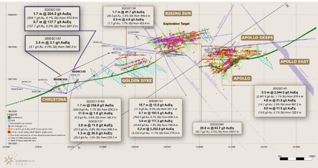 Southern Cross bohrt 204,1 g/t Gold über 1,7 Meter in der 350 Meter abwärts führenden Erweiterung bei Christina