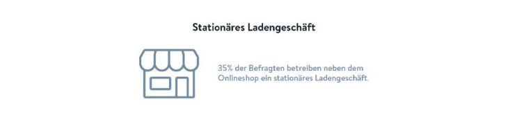 Die Shopware Händler-Jahresumfrage – moderne Zahlungsmethoden auf dem Vormarsch